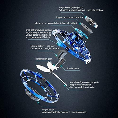 FlyNova: The most tricked-out flying spinner